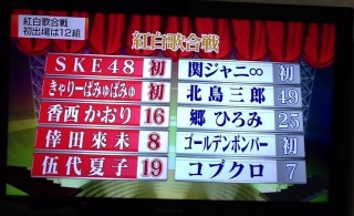 8�N�O�̖�